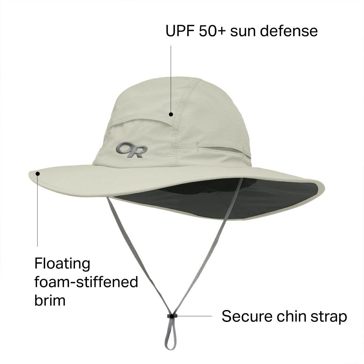 Outdoor Research Sunbriolet Sun Hat: Wide-Brimmed, Breathable, UPF 50+ Protection